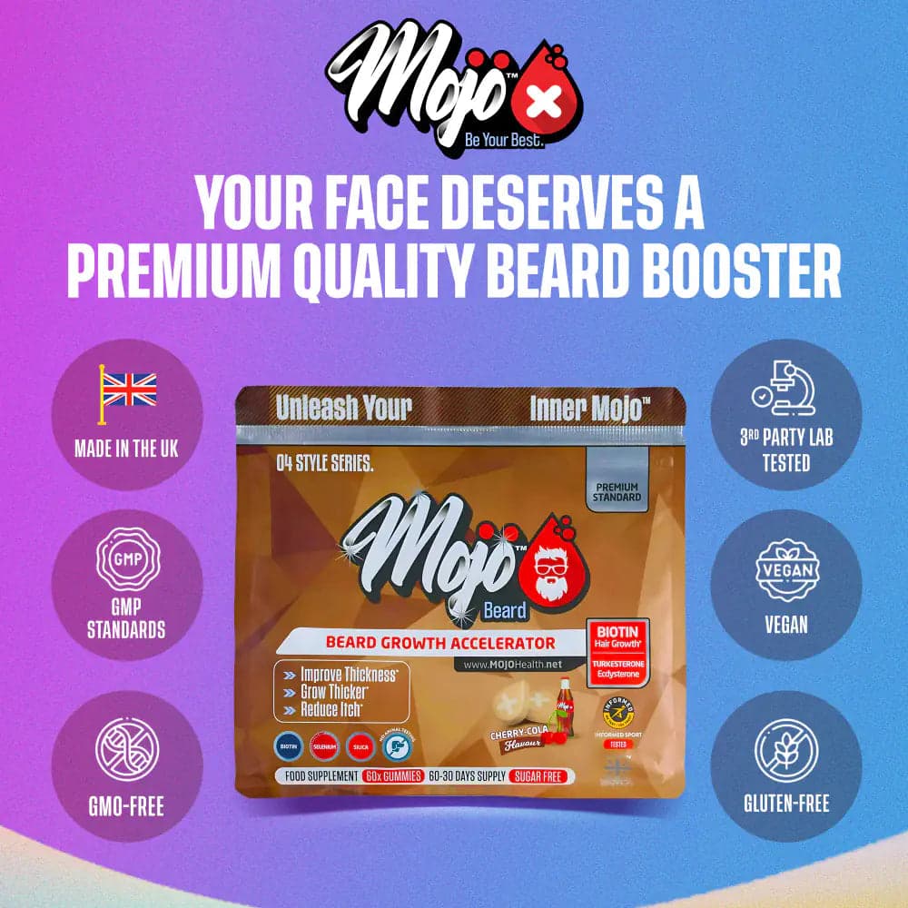 MOJO™ BEARD Gummies (Post-Checkout)
