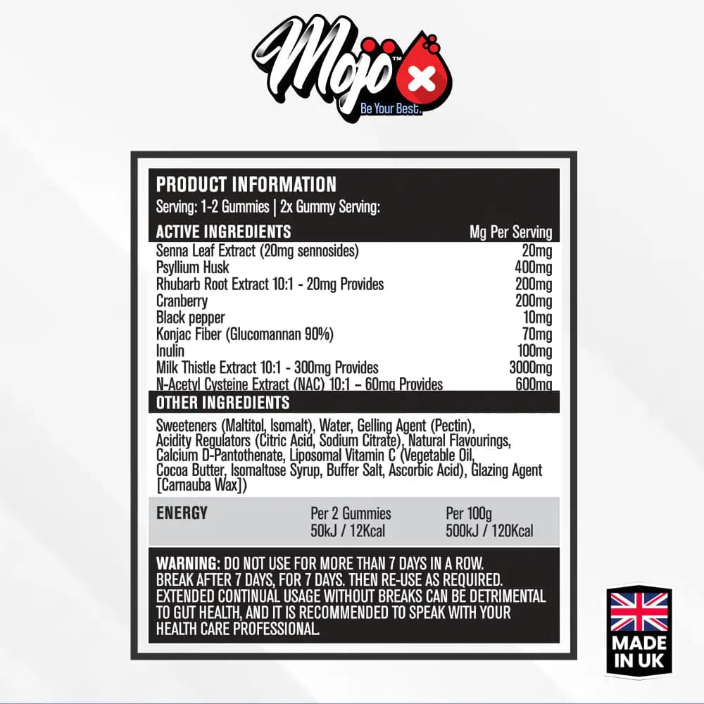 MOJO™ DETOX Gummies (Free-Trial)