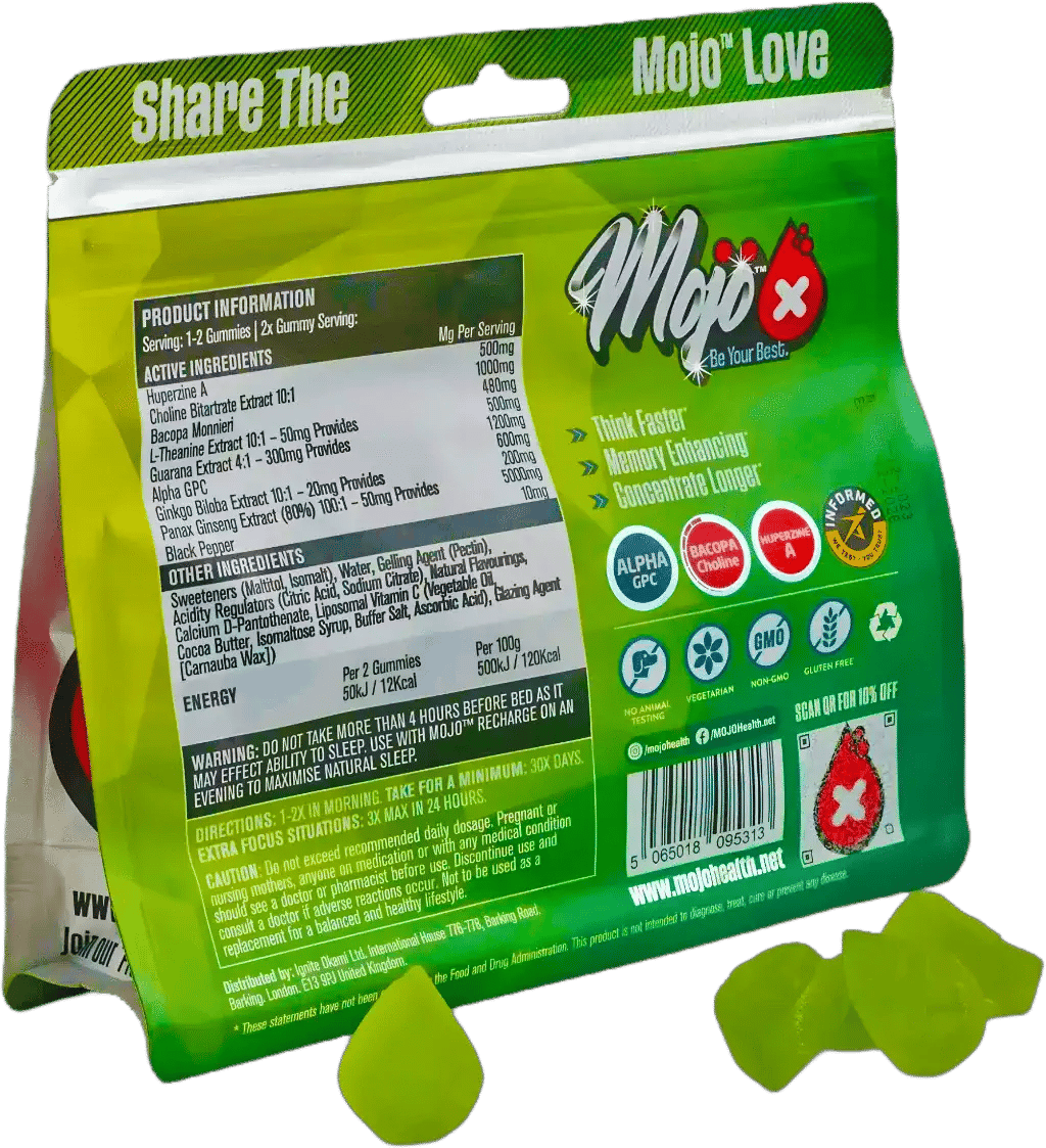 MOJO™ KICKSTART Gummies (Bundle)