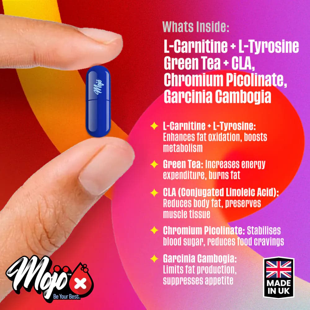 MOJO™ BURN Capsules (Men)