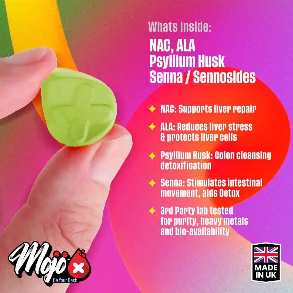 MOJO™ DETOX Gummies